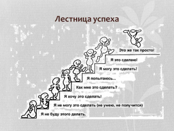 «Наша информация – ваш успех» 