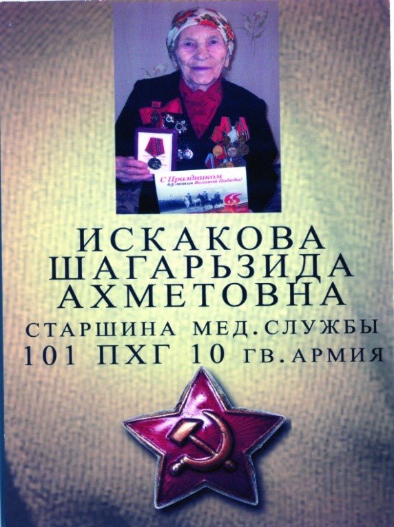 Искакова Шагарьзида (Александра) Ахметовна