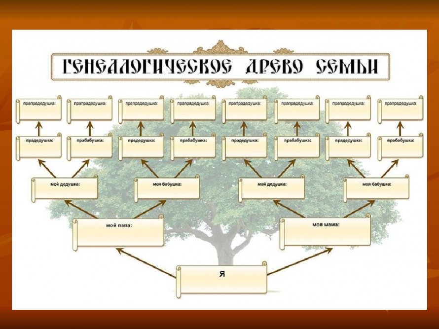Родовое древо - онлайн